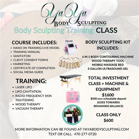 Body Contouring Classes .